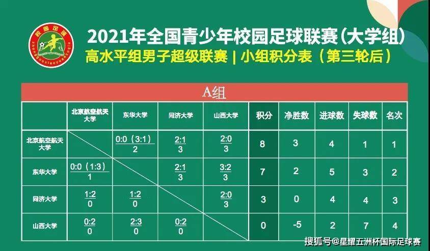 国内足球联赛不容错过，近期比赛情报汇总