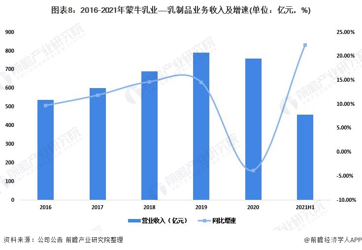 中国足球产业链条完善，开创新格局