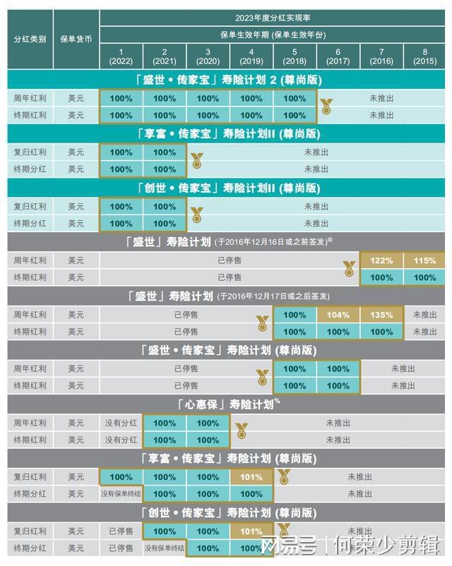 新西兰射击选手竞技实力出众，实现冠军梦想